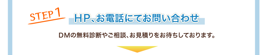 step1 HP、お電話にてお問い合わせ