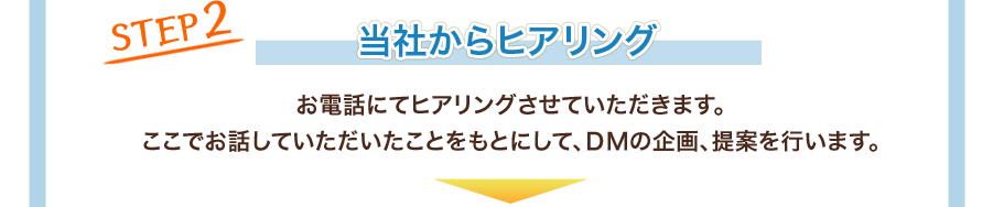 step2 当社からヒアリング
