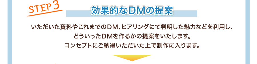 step3 効果的なDMの提案