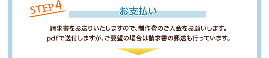 step4 お支払い